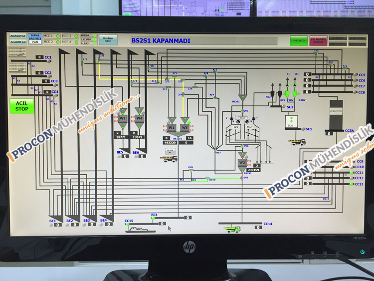 TMO_SCADA1