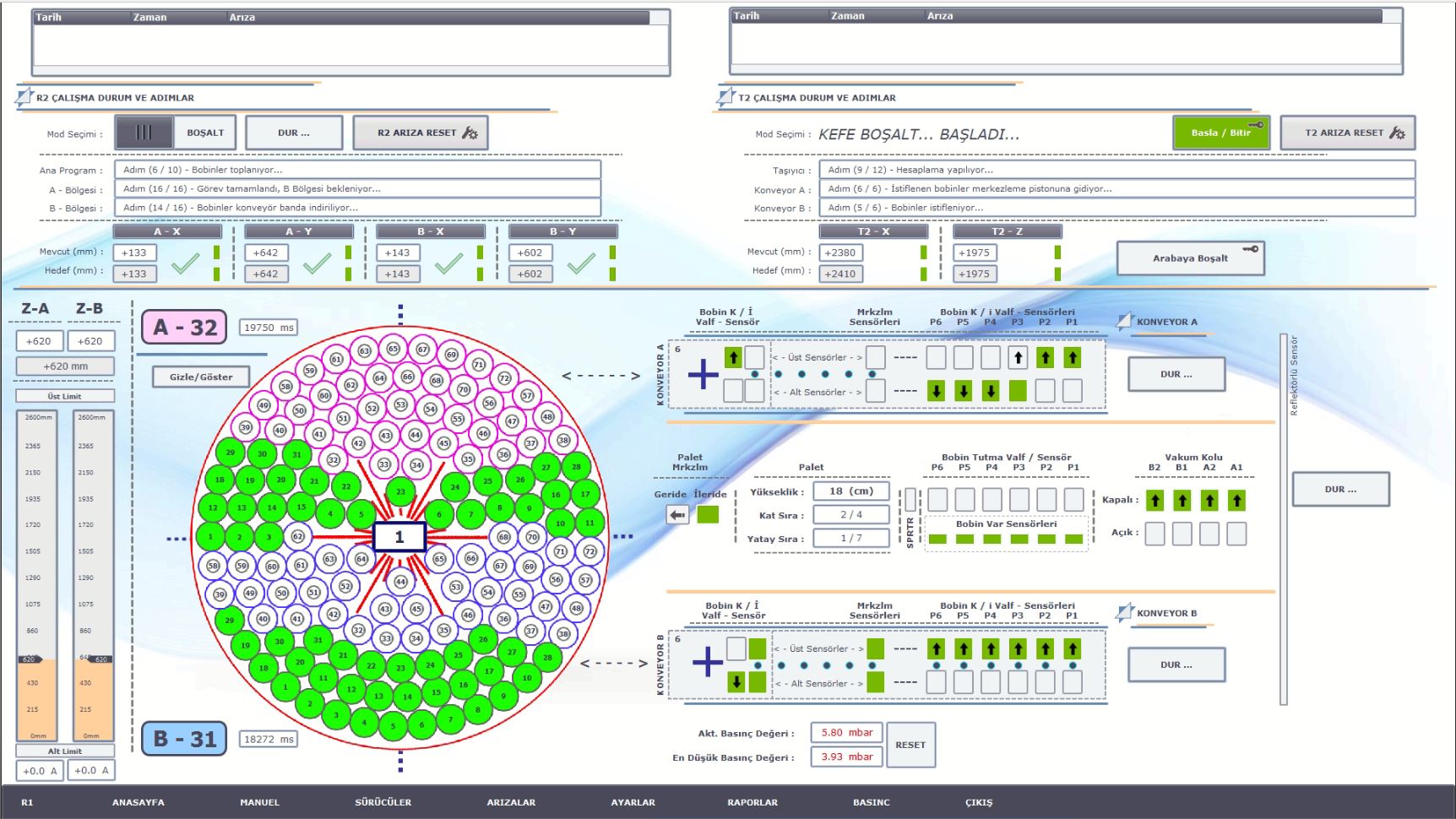 Paletizer SCADA ekranı bobin istifleme ve vakum kontrol